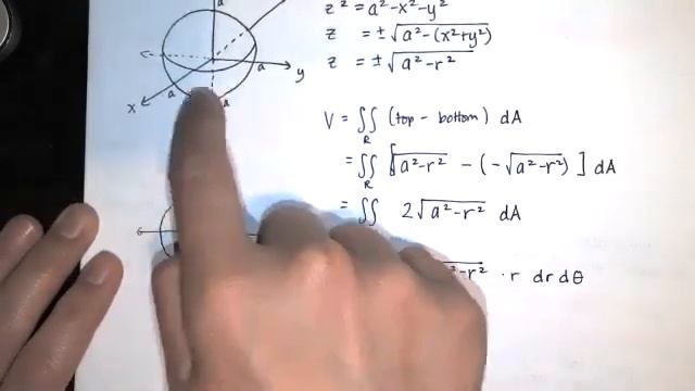 Problem 14.3.040 - Write the volume of a sphere of radius a in polar coordinates. Find the volume.