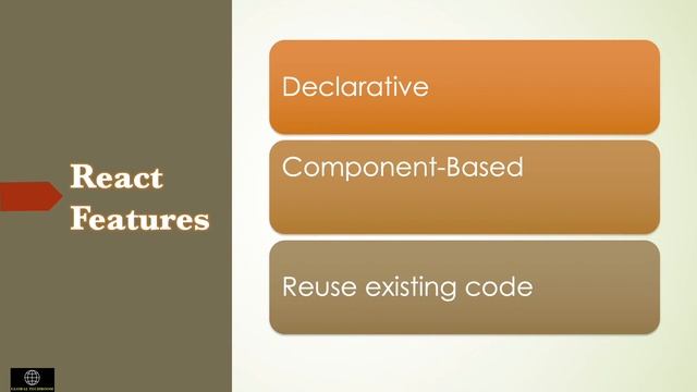 What is React?