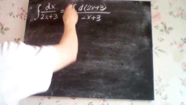 табличные интегралы пример 3 смотреть онлайн