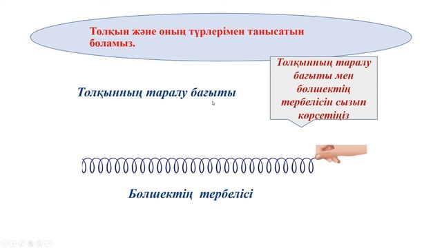 9 сынып Толқындық қозғалыс смотреть онлайн