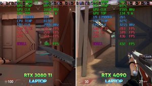 RTX 4090 Laptop vs RTX 3080 Ti Laptop - TESTED 10 GAMES