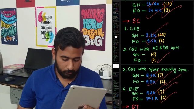 IIIT Kottayam Honest review  Highest Package 33 LPA  JoSAA  CSAB