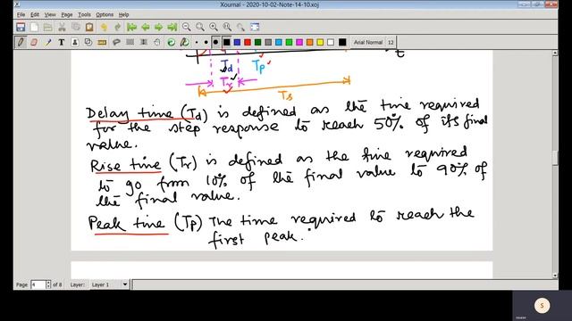 Lecture 15 Part II смотреть онлайн