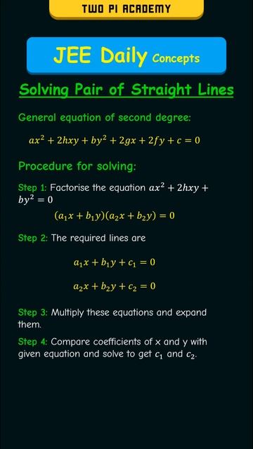 Solving Pair of Straight Lines #jeedailyconcepts #straightlines смотреть онлайн