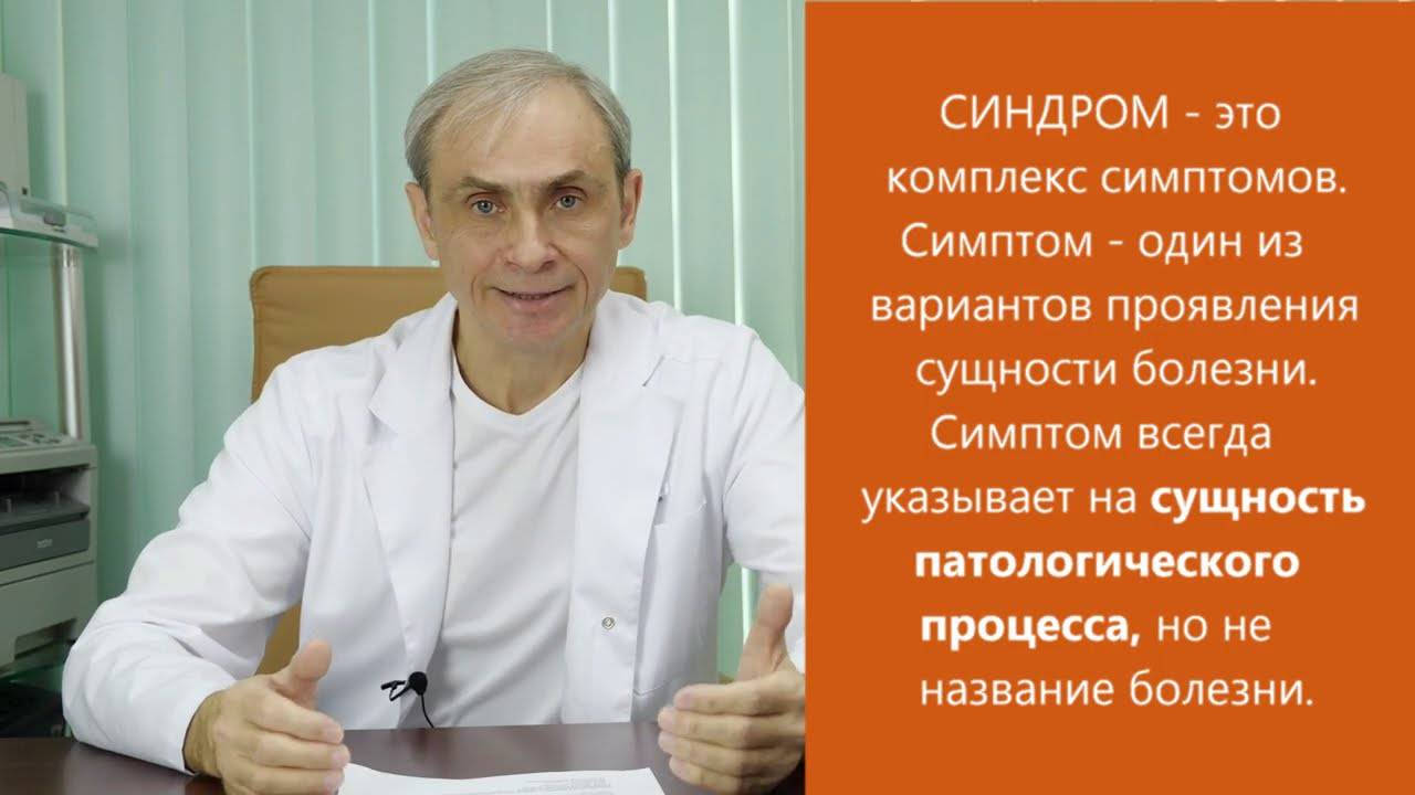 Симптомы Климакса