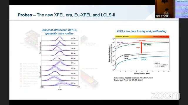 Prospects on Nonequilibrium (Bio)chemistry via THz-driven Water Dynamics Probed by Novel X-ray/Elec