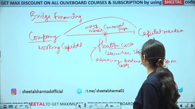 Banking Awareness Complete Course For All Bank Exams | Class - 8 | Money Market | Part - 2 смотреть онлайн