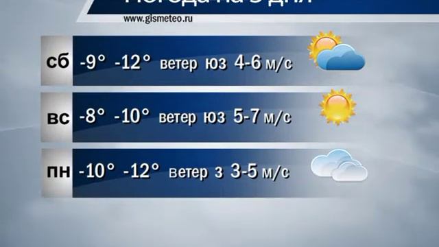 Погода смотреть онлайн