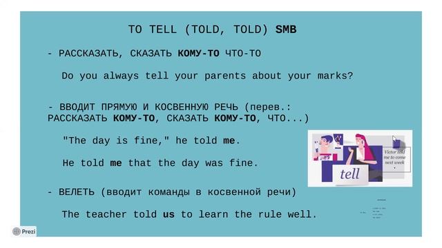 Глаголы говорения