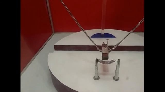 What is Curie temperature or Curie point