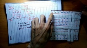 Cara mencari dan menebak angka 2D 3D 4D | Rumus prediksi 4D | Menang togel setiap hari