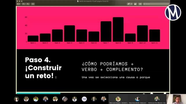 Marymount Bogotá - Webinar: ¿Tienes una meta y quieres buscar ideas valiosas? смотреть онлайн