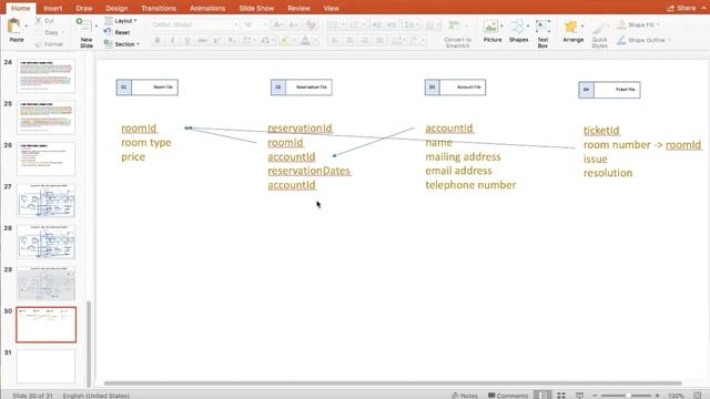 Part 3 of 3 - Adding a Data Dictionary from a System DFD смотреть онлайн