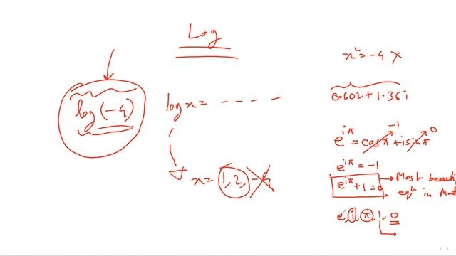 Lec 5 Exponential and Log Function