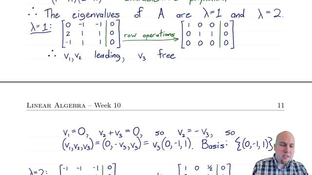 Linear Algebra - Lecture 39: The Characteristic Polynomial and Multiplicity