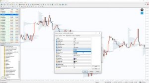 Volume Profile Indicator for MT4 - SETUP EXPLAINED
