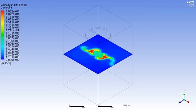 ANSYS Fluent - Propeller Simulation, 6000 RPM, 0 AoA, Velocity Contour Horizontal Plane Sweep смотреть онлайн