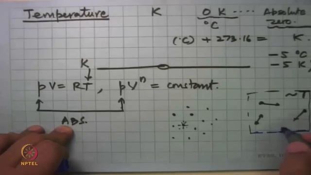 Thermodynamic Concepts:Pressure  temperature