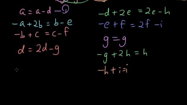 Solving crazy hard matrix equations - 9 variables!! смотреть онлайн