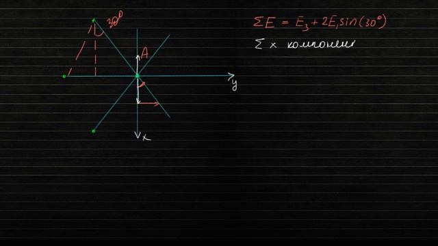 Мякишев. Электродинамика. Упражнение 2.6 смотреть онлайн