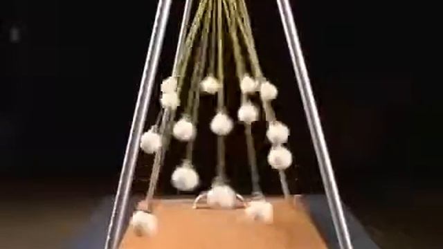 Захват внимания, гипноз маятник шарики гипнотическое видео оптическая иллюзия обман зрения смотреть онлайн