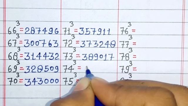 Cube 51 to 100 || Cube 51 to 100 in English || 51 se 100 tak Cube смотреть онлайн