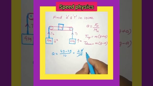 Q#125) Solve any problem with out free body diagram | #shorts #ALLAH