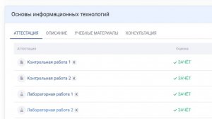 Основы информационных технологий лабораторная работа №2 ТУСУР