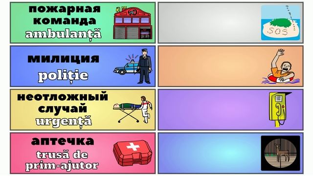 Урок 77. Неотложный случай | Румынский язык (Молдавский) с нуля.