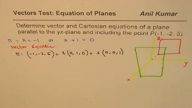 Determine Vector and Cartesian Equation of Plane parallel to yz-plane passing through point 1, 2, смотреть онлайн