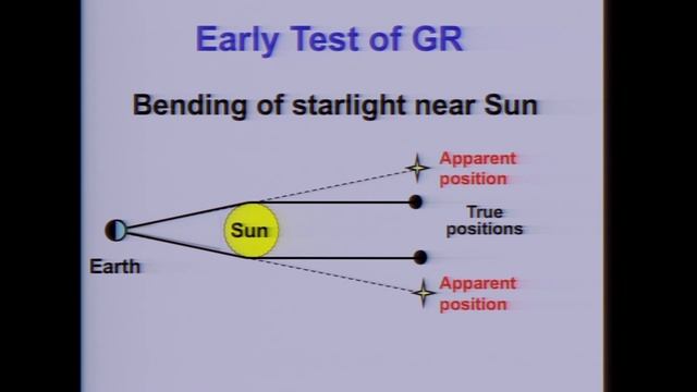 Alex Filippenko: An Entertaining Tour of Our Awesome Universe смотреть онлайн