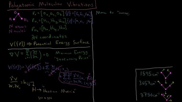 Quantum Chemistry 5.12 - Polyatomic Molecular Vibrations Old Version