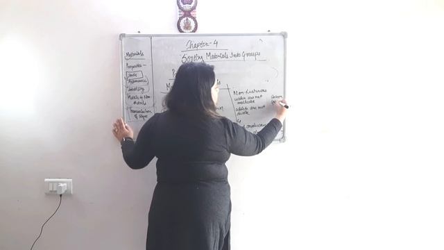 NCERT | Class VI Science | Chapter 4 | Part-2 | Sorting Materials Into Groups