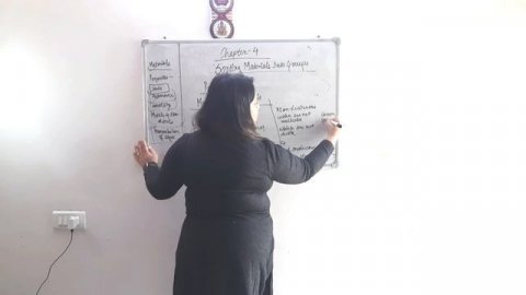 NCERT | Class VI Science | Chapter 4 | Part-2 | Sorting Materials Into Groups