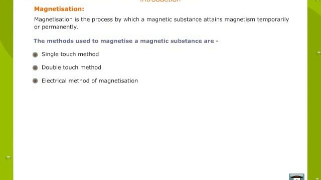 Magnetisation and Demagnetisation смотреть онлайн