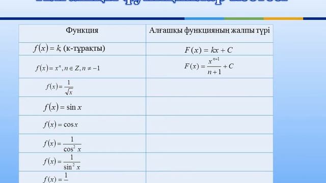 КГУ Карагандинский транспортно-технологический колледж.Видео урок преподавателя Хамитова смотреть онлайн