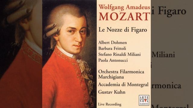 Le Nozze di Figaro: Atto primo: No. 3 Cavatina (Figaro) : Se vuol ballare signor Contino смотреть онлайн