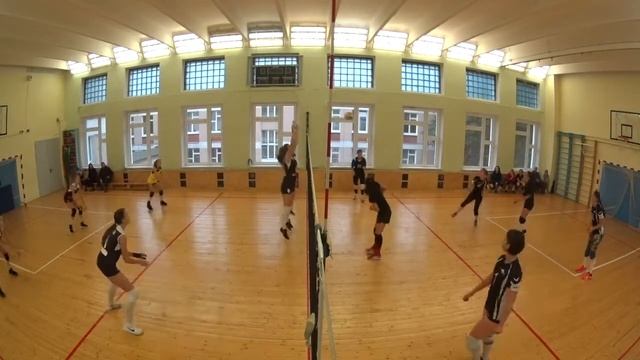 ЛВЛ 2019-2020. 1 круг. Косатки - iCore смотреть онлайн