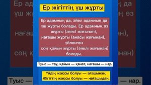 Шежіре, жеті ата жеті ұрпақ.