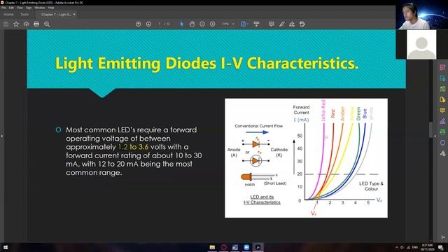 Chapter 7 - Light Emitting Diode LED
