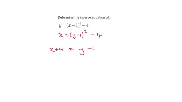 3) Inverse of parabola | Part 3 смотреть онлайн
