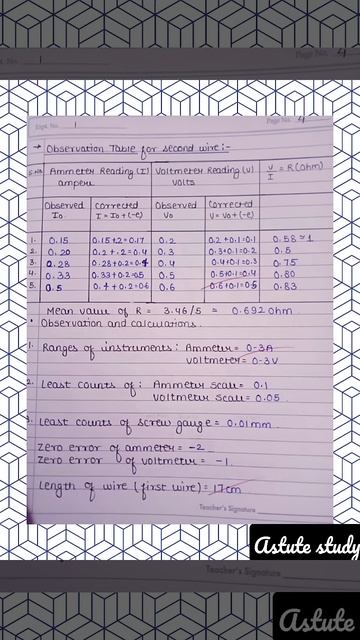 To determine resistivity of wire by plotting graph b/w potential difference vs current #practical