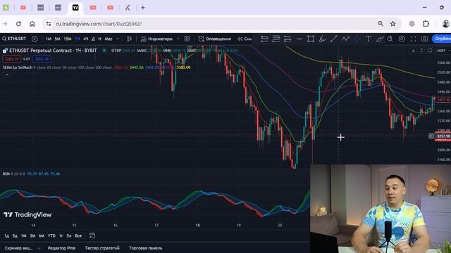 Криптовалюта как ЗАРАБОТАТЬ. Трейдинг криптовалют. Стратегия торговли на фьючерсах.