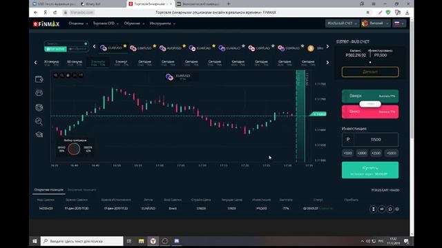 16:30 USD Число выданных разрешений на строительство 17.12.19г смотреть онлайн