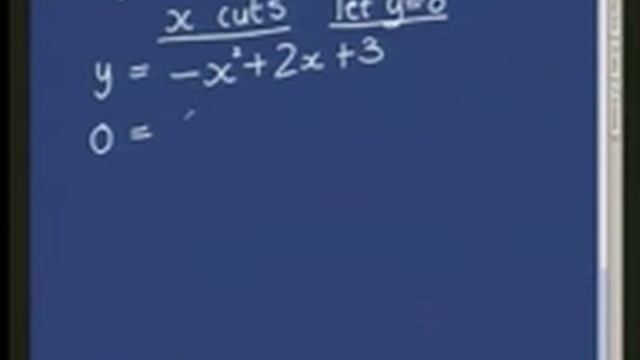 Maths 911 Live Show: Maths 911 Gr12 Parabola Turning Piont смотреть онлайн