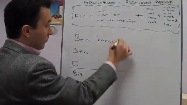 Турецкий Онлайн 22 2 Настоя буд вр вопрос Geniş Zaman Soru смотреть онлайн