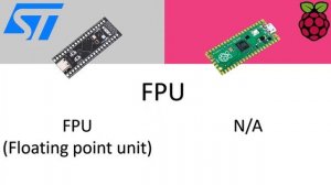 Raspberry Pi Pico Vs STM32 Black Pill