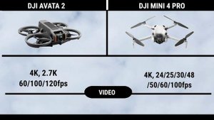 Dji Avata 2 VS Dji Mini 4 Pro