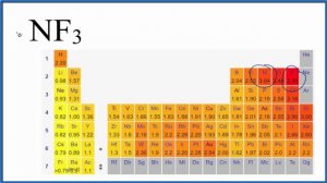 Intermolecular Forces for NF3