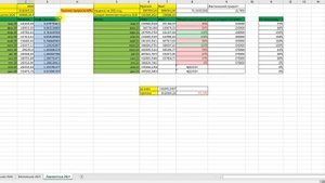 Расчет коэффициента сезонности